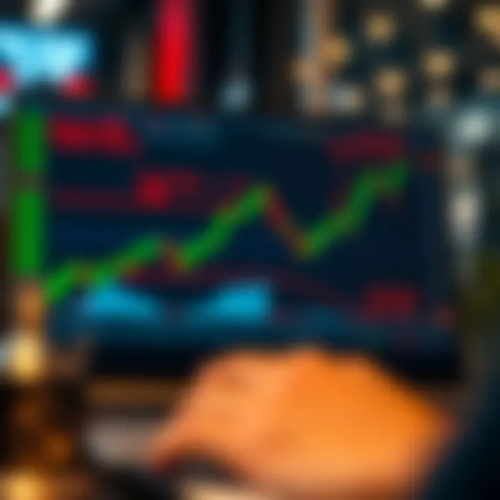 Applying Forex Trading Knowledge to Real Market Scenarios Graph showing currency exchange trends with annotations for key insights