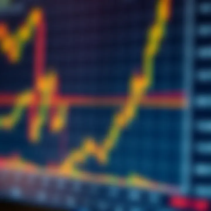 South African forex trading chart showing currency fluctuations and market trends