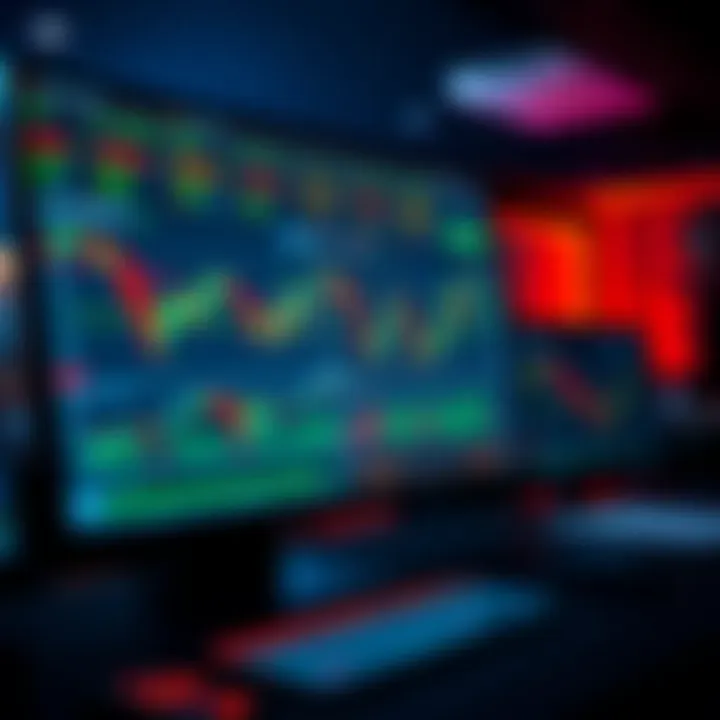 Dashboard interface of a forex trading platform displaying charts, indicators, and market data