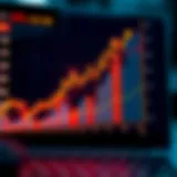 Graph showing upward trend in forex trading with currency symbols and data points