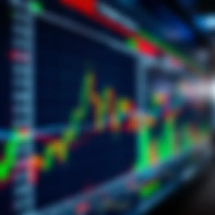 Technical Analysis Indicators for South African Stocks South African stock market chart with key technical indicators used for selecting stocks