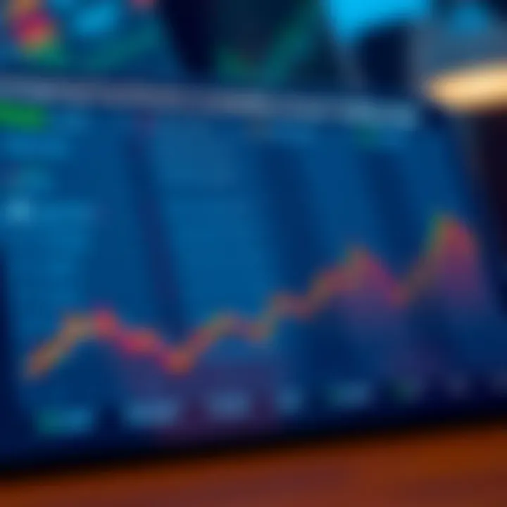 Comparison chart highlighting fees and market access of various trading platforms
