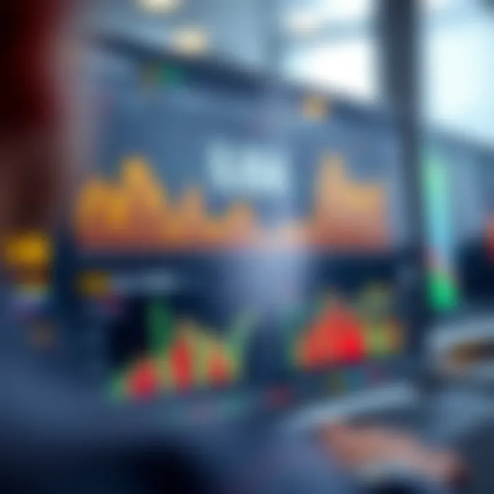 Dashboard displaying key metrics and performance indicators of forex trading software