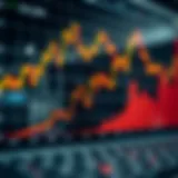 Graph showing rising and falling asset prices to illustrate binary options trading