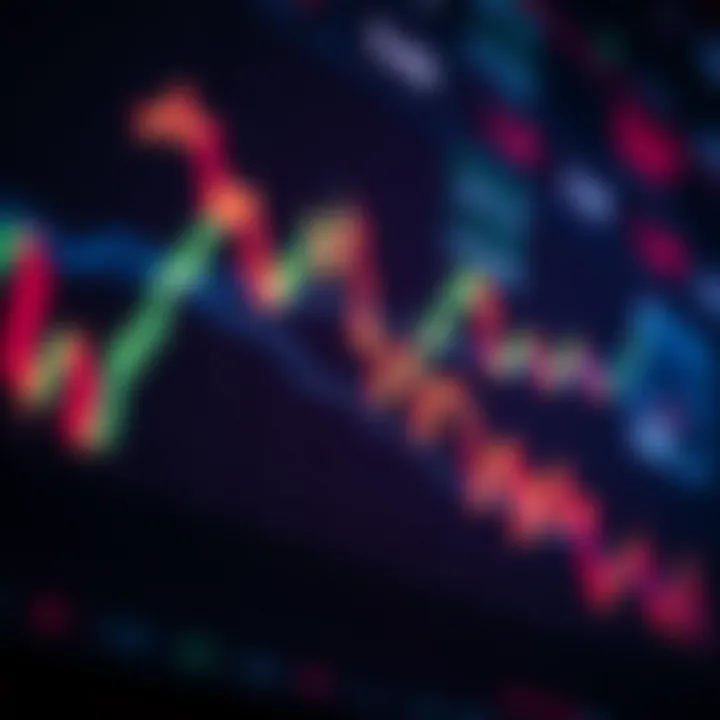 Graph displaying fluctuating asset prices relevant to binary trading