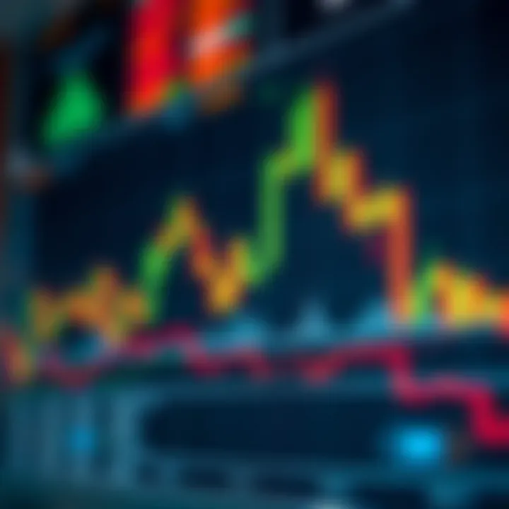 Guide to Bullish Candlestick Patterns in Trading Guide to Bullish Candlestick Patterns in Trading