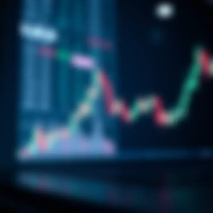 Visual representation of common bullish candlestick formations used in trading analysis