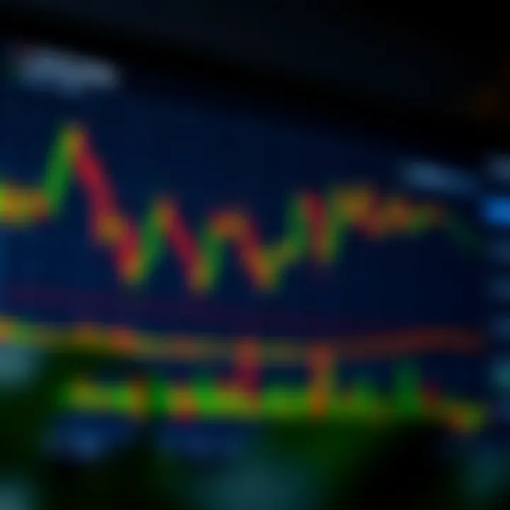 Common Candlestick Patterns for Market Trend Analysis Chart displaying various common candlestick patterns indicating market trends