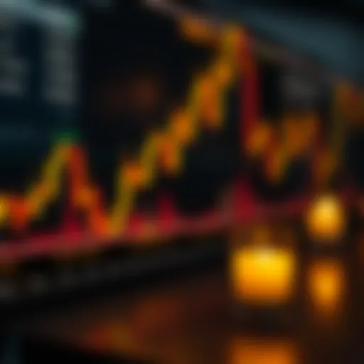 Utilizing Candlestick Patterns for Informed Trading Choices Illustration showing practical application of candlestick patterns in making trading decisions