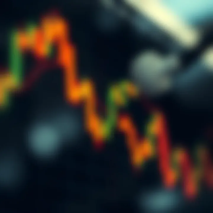 Understanding Candlestick Patterns in Forex Trading Understanding Candlestick Patterns in Forex Trading