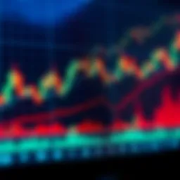 Common Chart Patterns in Technical Analysis Illustration of common chart patterns such as head and shoulders and double top forming on a candlestick chart