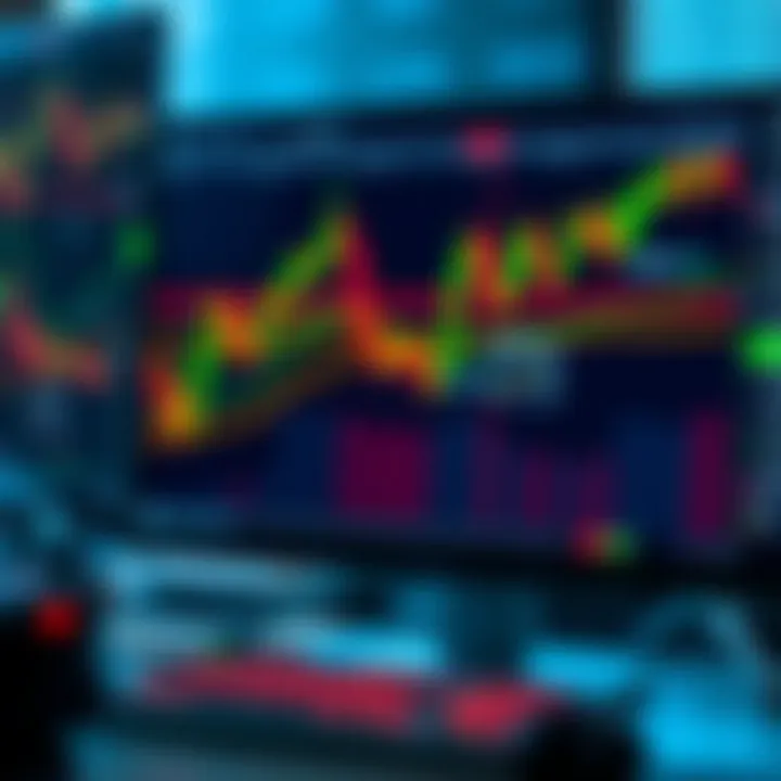 Complex forex trading charts and strategy indicators on a computer screen