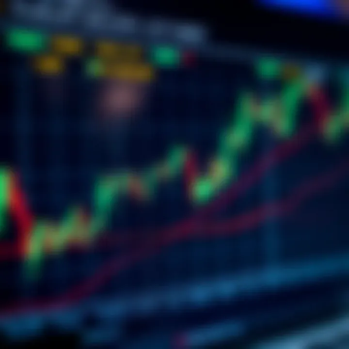 Common Forex Chart Patterns and Their Trading Implications Diagram illustrating common forex chart patterns and their potential market implications