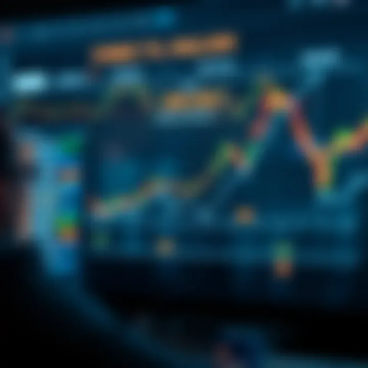 How Forex Trading Bots Function in Currency Markets Diagram showing the interaction between forex trading bots and currency markets