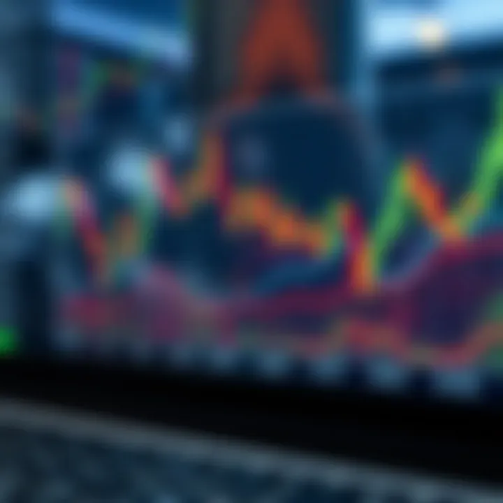 Graph illustrating forex market liquidity and volatility fluctuations throughout different trading sessions