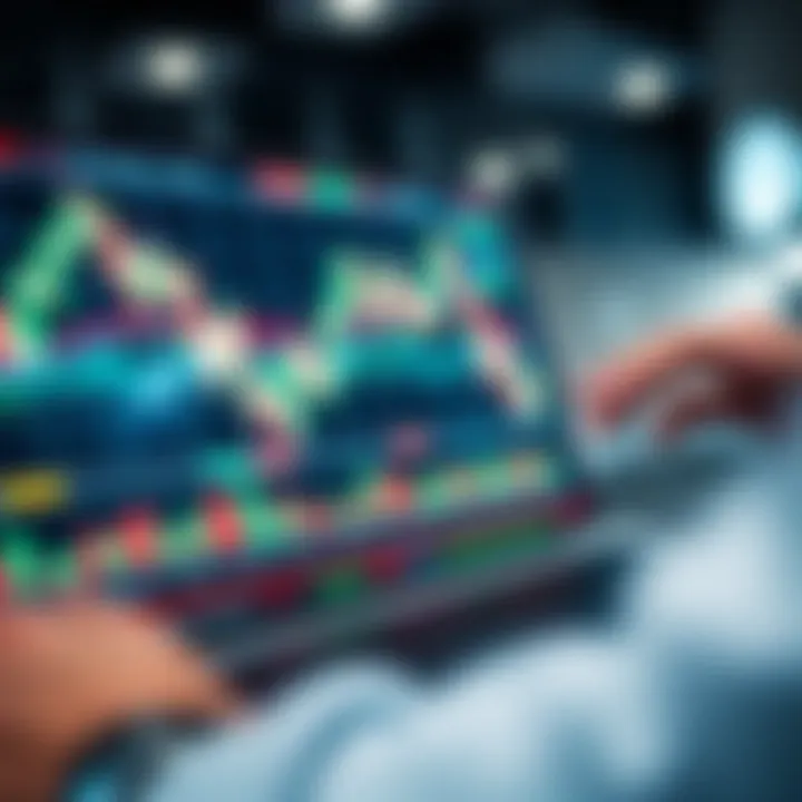 Combining Forex Trading Indicators for Effective Market Analysis Visual representation of combining multiple forex indicators for market analysis