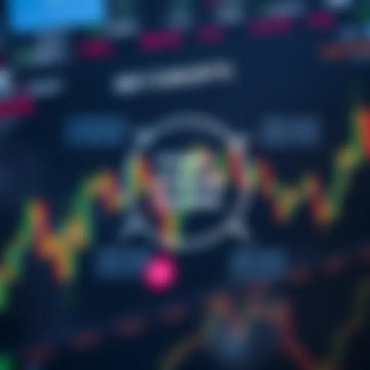 Key Concepts of Forex Trading Diagram illustrating key forex trading concepts including leverage, risk management, and broker selection