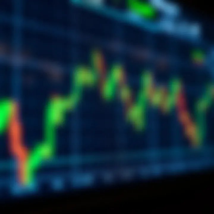 Graph showing currency exchange rates fluctuating over time