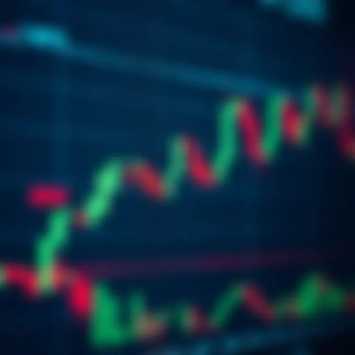 Forex Trading Patterns Explained Forex Trading Patterns Explained