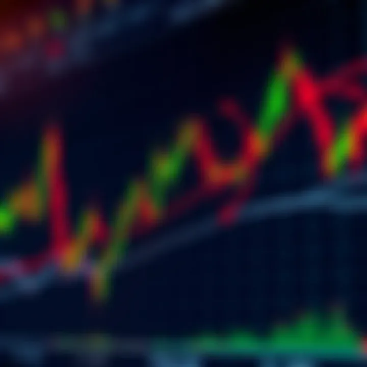 Forex Chart Demonstrating Trend Lines and Breakout Strategies Forex chart illustrating key trend lines and breakout points used for market entry and exit decisions