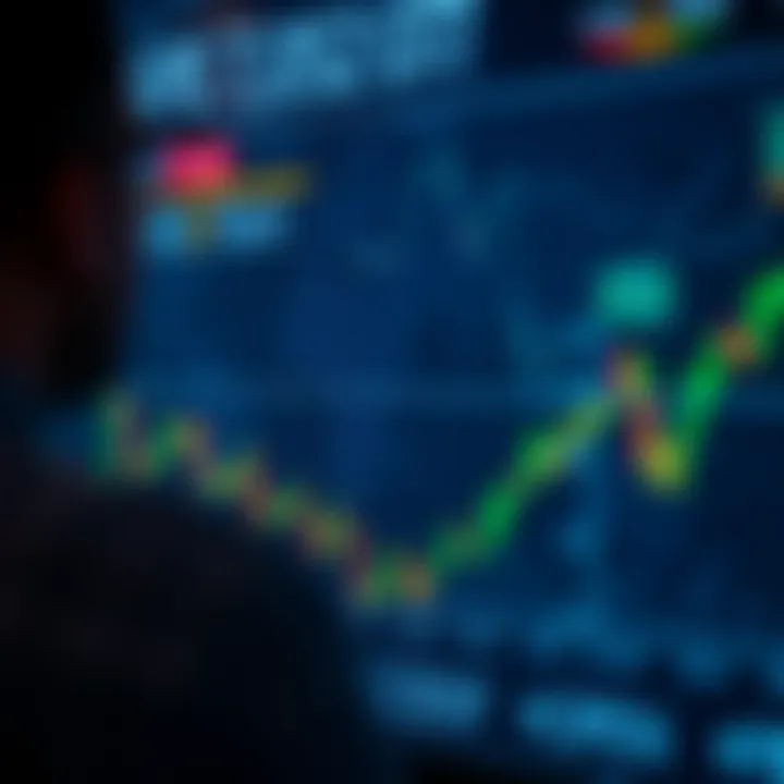 Global forex trading sessions chart aligned with South African Standard Time showing market open and close times