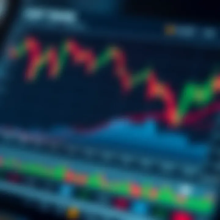 Market Volatility Trends During Forex Sessions Chart illustrating variations in market volatility across different forex trading sessions with emphasis on peak activity periods
