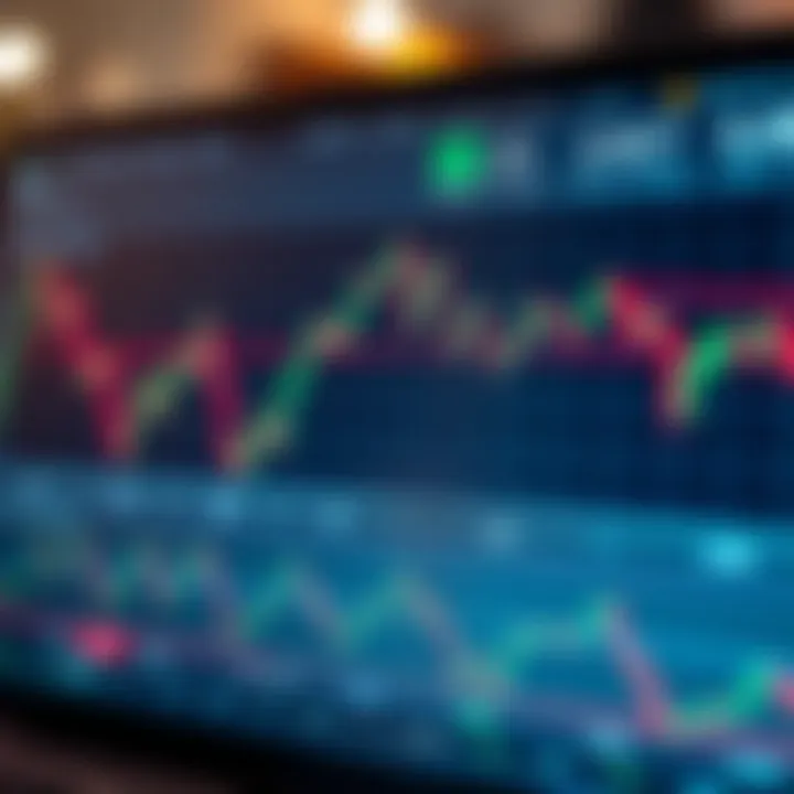 Graph showing currency price movements on a digital trading platform