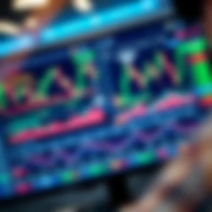 Forex trading platform interface displaying multiple currency charts and technical indicators