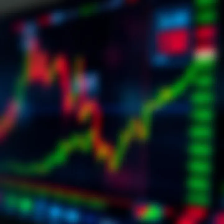 Graph displaying binary trading signals with upward and downward trends