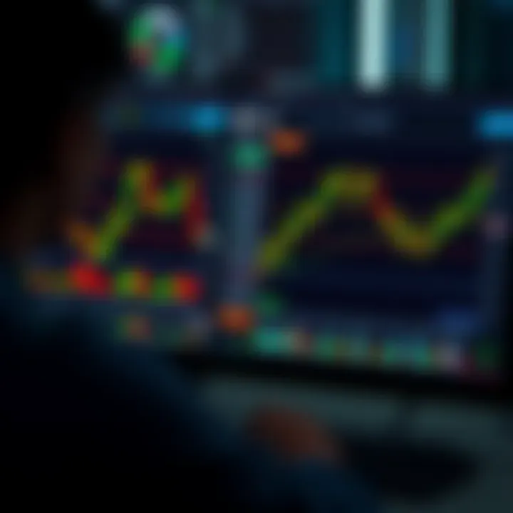 Interface of a binary trading demo account showing charts and virtual funds