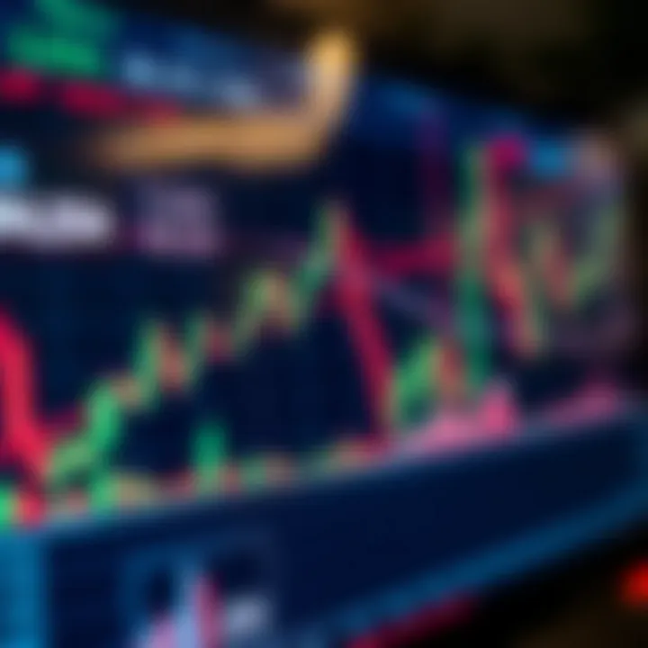 Graph showing forex trading signals with indicators and currency trends on a digital screen