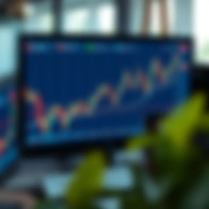 Graph showing forex trading signals on a computer screen with market trend lines