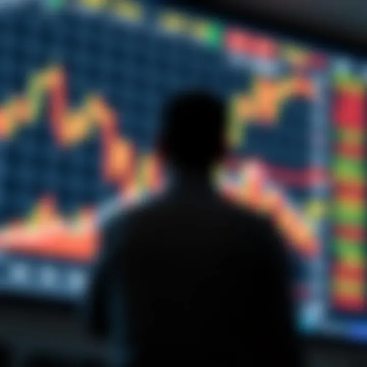 Chart showing forex trading signals with indicators and currency pairs