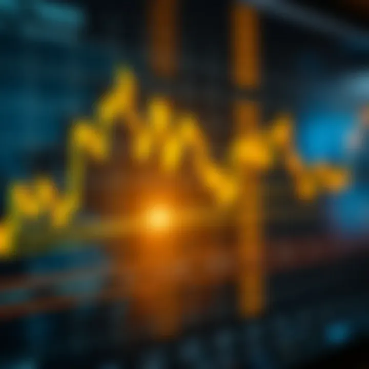 Chart showing gold price movements in forex market with trend lines and indicators