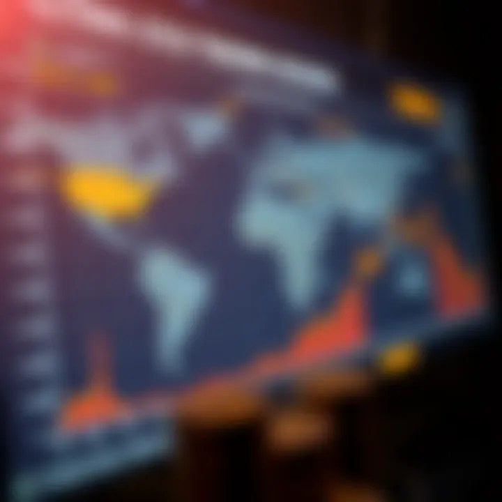 Graph illustrating global gold trading sessions with highlighted active markets relevant to South African investors