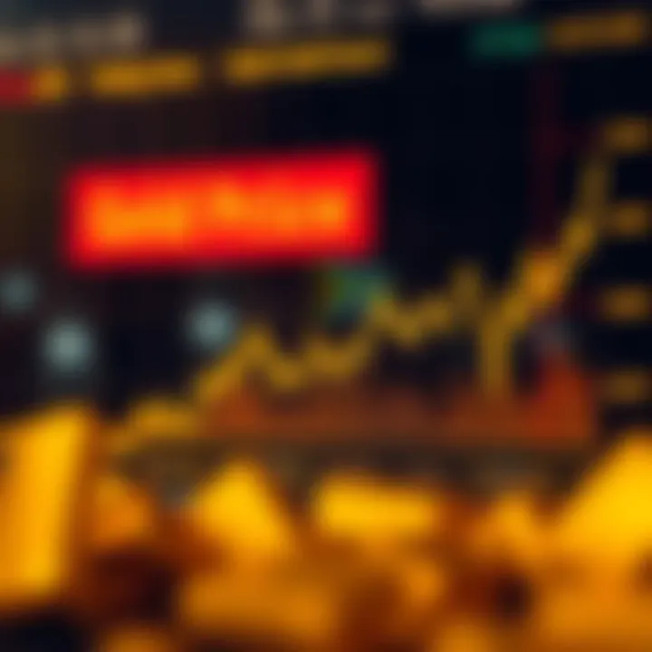 Graph illustrating gold price fluctuations during South African trading hours with market indicators