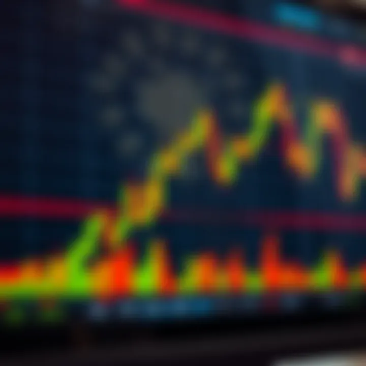 Binary options trading chart displaying upward and downward trends with candlestick patterns