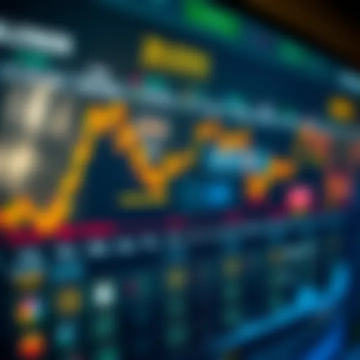 Economic Data Release Schedule on World Calendar Calendar interface displaying various economic indicators and their scheduled release dates