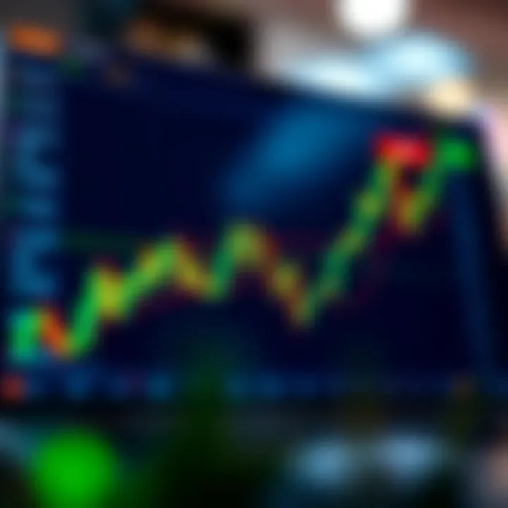 Graph showing binary options trading trends on YouMoney platform for South African market