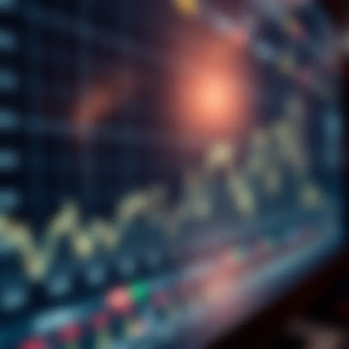 Graph depicting currency exchange rate fluctuations over a weekly period with highlighted economic indicators